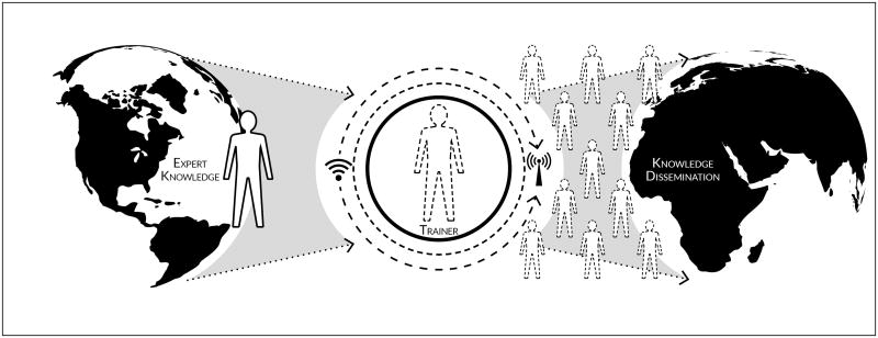 An external file that holds a picture, illustration, etc., usually as some form of binary object. The name of referred object is rmmj-6-2-e0012-g001.jpg